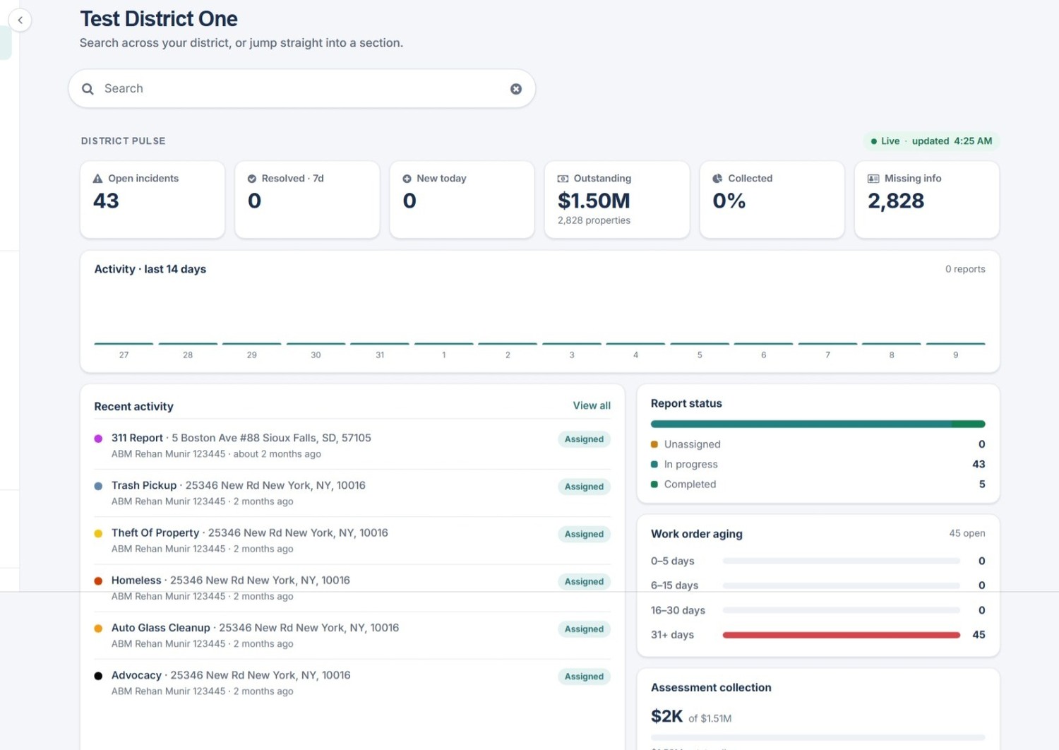 Operations management platform dashboard example